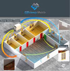 ducted heating energy efficiency fix