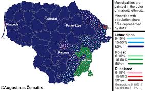ethnic groups in lithuania the