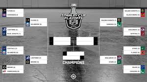 Find all the viewing information you need for the 2020 nba finals. Nhl Playoff Bracket 2020 Updated Tv Schedule Scores Results For The Stanley Cup Playoffs Sporting News