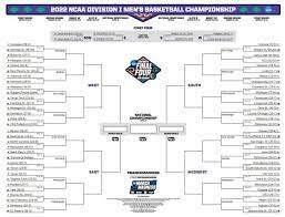 Best March Madness Brackets: Where to ...