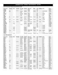 Lr44 Battery Cross Reference Chart Lr Free Download