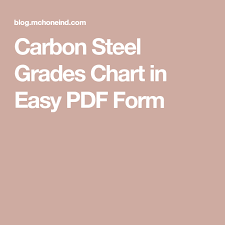 Carbon Steel Grades Chart In Easy Pdf Form In 2019 Steel