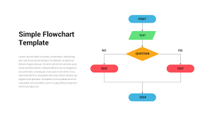 simple flowchart powerpoint template