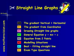 Ppt Straight Line Graphs Powerpoint