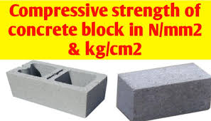compressive strength of concrete block
