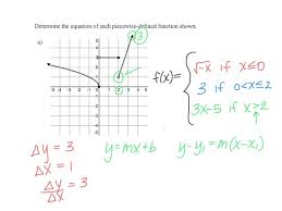 Writing Equations For Piecewise