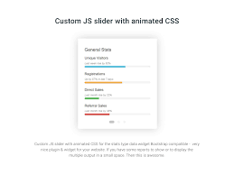 Custom Js Slider With Animated Css Codepen Plugin