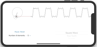 A Fourier Series Visualisation Written In Swift Swiftui