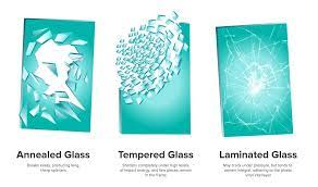 Safety Glass Whistler Glass Ltd