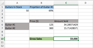 What If Analysis In Excel Scenario Manager Goal Seek Automate