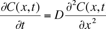 Diffusion Module