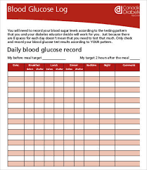 1 Printable Blood Glucose Chart Large Print Blood Sugar