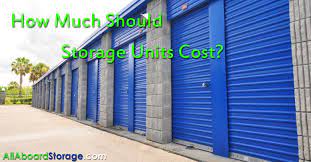 how much should a storage unit cost
