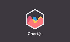 Vue Chart Component With Chart Js Risan Medium