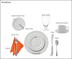 table settings guide how to set a