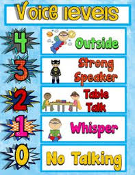 4 Best Image Of Classroom Noise Level Chart Clip Art Library