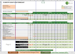 013 Free Weekly Cash Flow Forecast Template Excel Monthly