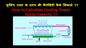 cooling tower sump capacity calculation