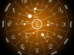Best Astrologer In Johannesburg Astrology Compatibility By