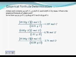 empirical and molecular formulas from