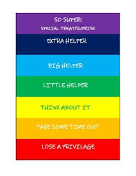Behavior Chart For Home By Makerspace Speech Teachers Pay