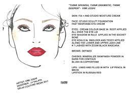 mac makeup face charts makeup