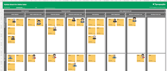 4 Kanban Boards For Sales Team Excel Free Download Excel