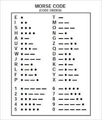 Check out the following table and chart, just in case you need to do . Cw Morse Code App