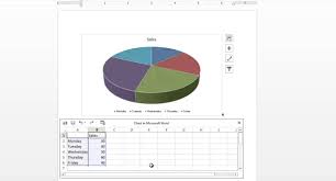 Create Edit And Format Charts In Word 2013