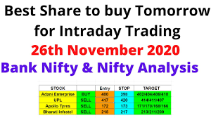 intraday trading explained