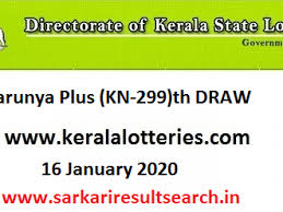 The official results are available on keralalotteries.com. Kerala State Karunya Plus Kn 299 Lottery Result Thursday Eve 4 Pm Today Result