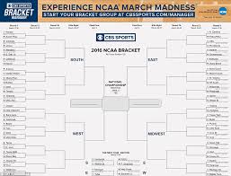 Whoops Cbs Accidentally Leaks Ncaa Tournament Bracket Daily Mail