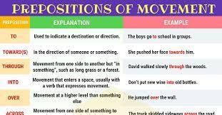 prepositions of movement definition