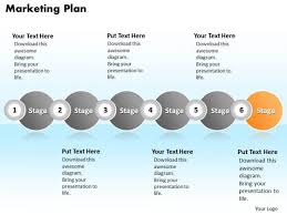 Ppt Continuous Illustration Of Marketing Plan Using 6 Stages
