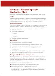Safe Medication Administration
