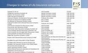 On may 29, 2001, reliance consented to the entry of an order of rehabilitation by the commonwealth court of pennsylvania. Changes To Names Of Life Insurance Companies Pdf Free Download