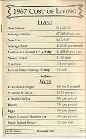 1967 Cost Of Living Chart Interesting Facts Inspiration