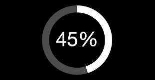 Animated Donut Chart With Percentage Bl Ocks Org