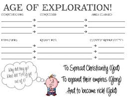 Age Of Exploration Explorer Chart Social Studies
