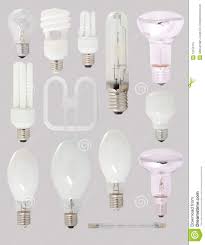 Learn About All The Different Types Of Light Bulbs Available