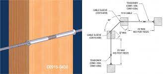Alibaba.com offers 2,016 deck cable railing products. Cable Railing Basics Atlantis Rail Systems