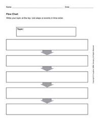 Flow Chart Graphic Organizer For 2nd 4th Grade Lesson Planet