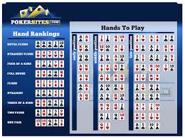Currently the poker odds calculator supports texas hold'em, omaha, omaha hi/lo, 7 card stud, 7 card stud hi/lo, and razz. Online Poker Calculator 1 Poker Odds Calculator Tool 2021