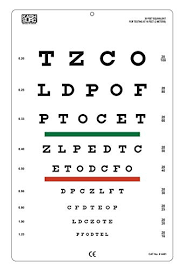 Snellen Chart With Red Green Lines 10 Feet