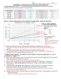 Worksheet Introduction To Specific Heat Capacities