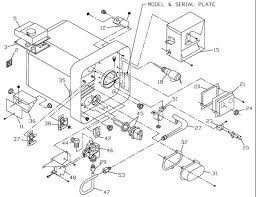 Follow rv manufacturer's instructions for draining entire water system. Suburban Hot Water Heater Parts