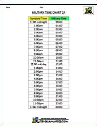 24 Hour Conversion Chart 2a Military Chart Worksheets