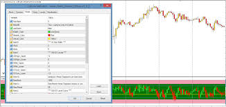 Value Chart Deluxe Edition Indicator For Mt4 With Indicator