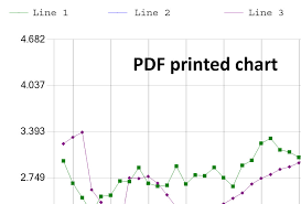 Net Charting Legend Marker Size Stack Overflow