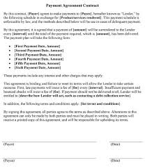 Sample Payment Agreement Contract Template